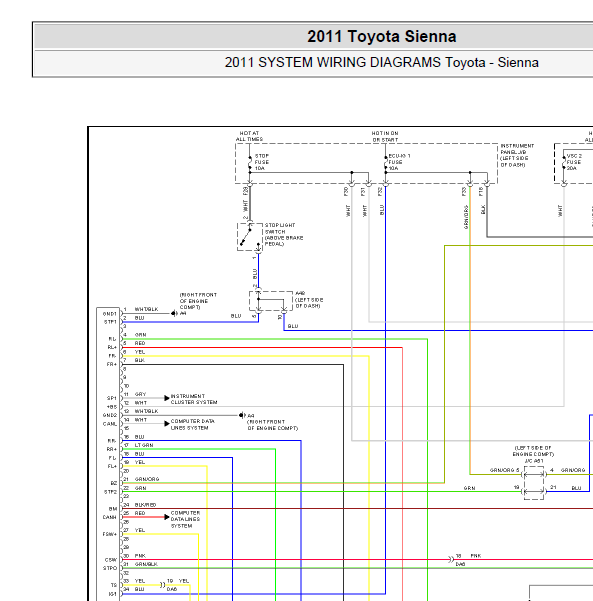 2011年进口塞纳全车电路图