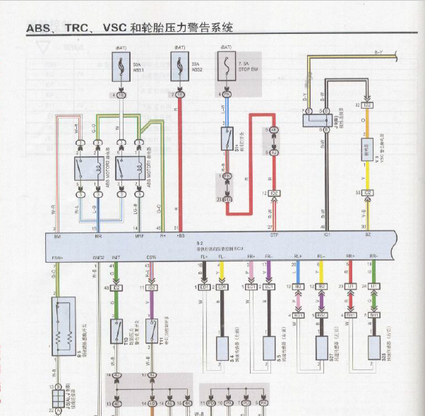 06年丰田皇冠ABS线路图