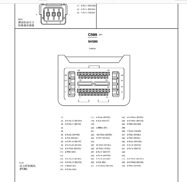 长安福特福克斯46+46针资料