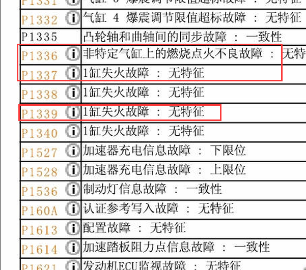 EP6CDTM发动机故障码资料