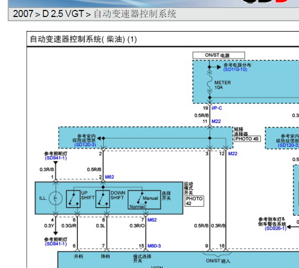 起亚索兰托变速箱电路图