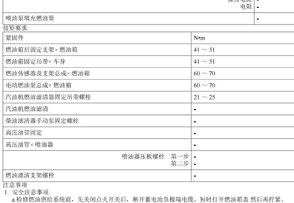 康明斯发动机扭矩