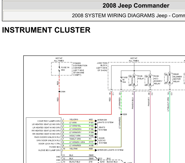 2008年JEEP指挥官仪表线路图