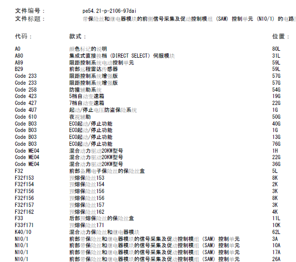 10年奔驰E260 SAM线路图