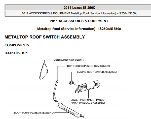 2011年雷克萨斯IS250C敞篷资料