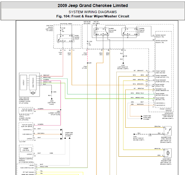 09年吉普大切诺基雨刮系统线路图