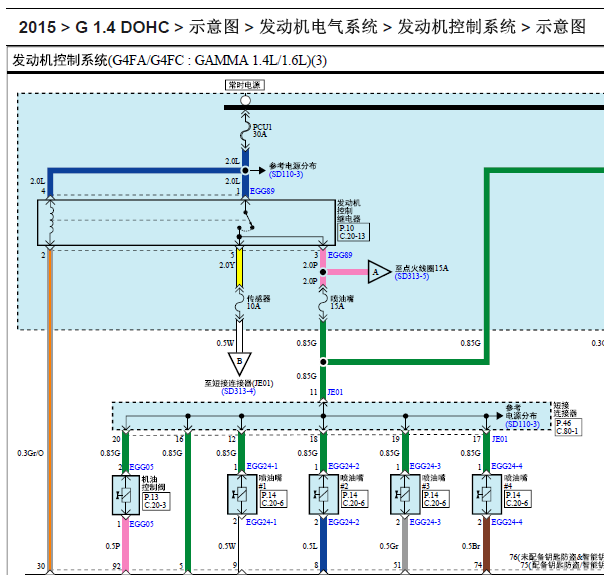 15年起亚K2发动机线路图