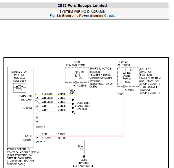 12年福特翼虎方向线路图