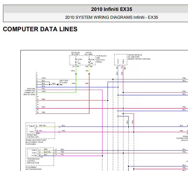 2010年英菲尼迪EX35通讯电路图