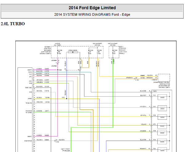 2014年福特锐界发动机电路图