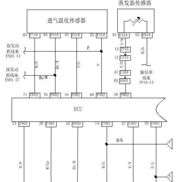 2015年北汽幻速H2发动机电路图