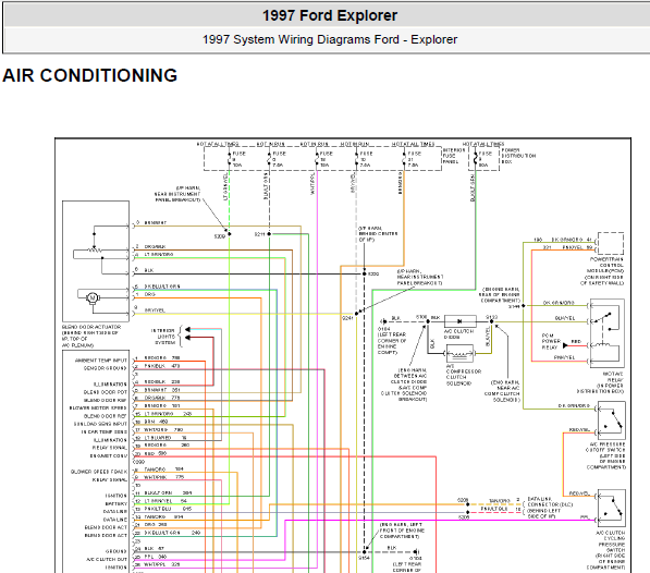 1997年福特探险者全车线路图