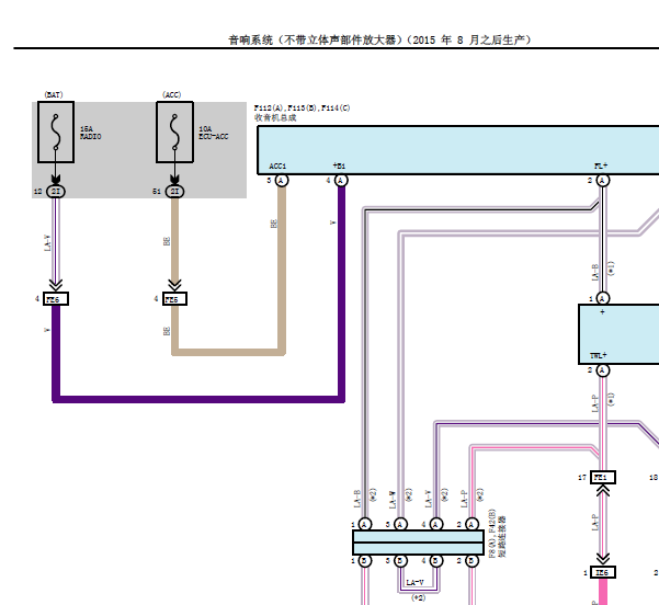16年丰田巡洋舰音响系统线路图