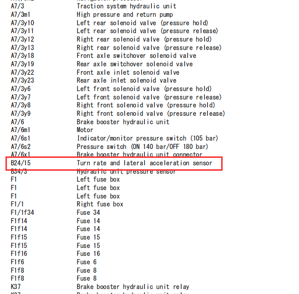 03年奔驰S350 B24/15旋转速度和横向加速度传感器电路图
