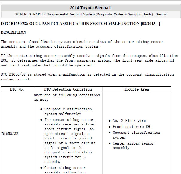 14年丰田塞纳乘员分类故障码诊断步骤