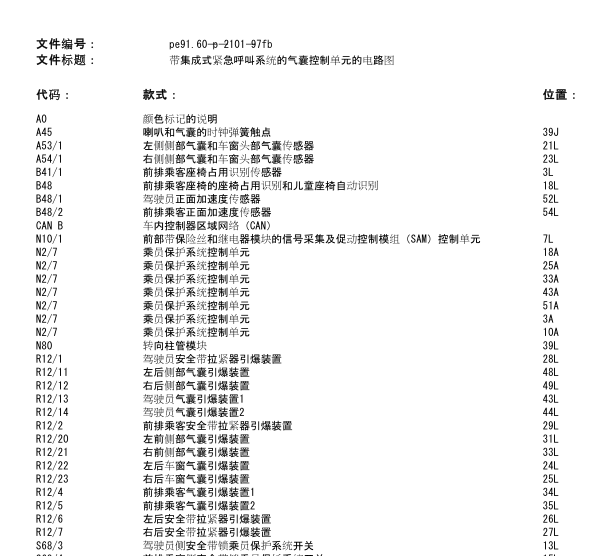 15年奔驰C200L气囊系统线路图