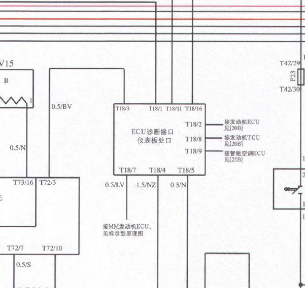 中华骏捷OBD诊断线路图