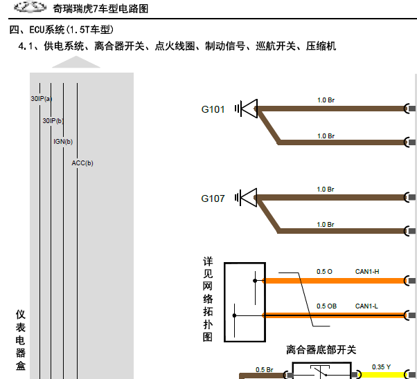 2016年奇瑞瑞虎7发动机电路图