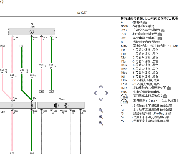 2017年奥迪A4 转向电路图