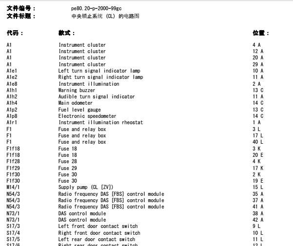 2001年奔驰A160中控门锁线路图