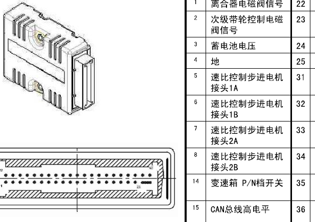 CVT变速箱针脚资料