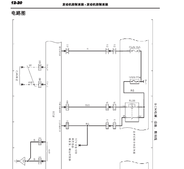 力帆720发动机电路图