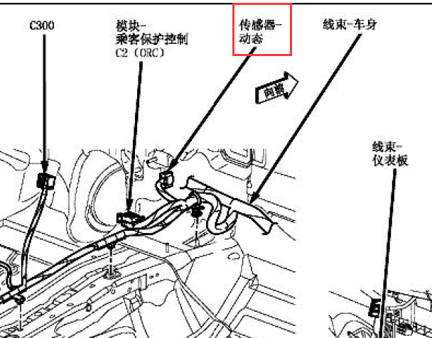 2008年克莱斯勒铂锐ESP（动态表传感器）位置