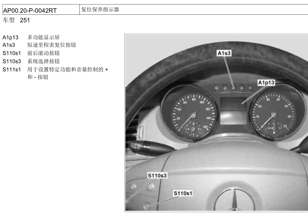 2013年奔驰SL350保养复位操作步骤