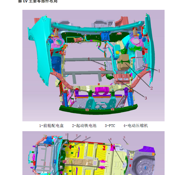 17年比亚迪E5元件分布图
