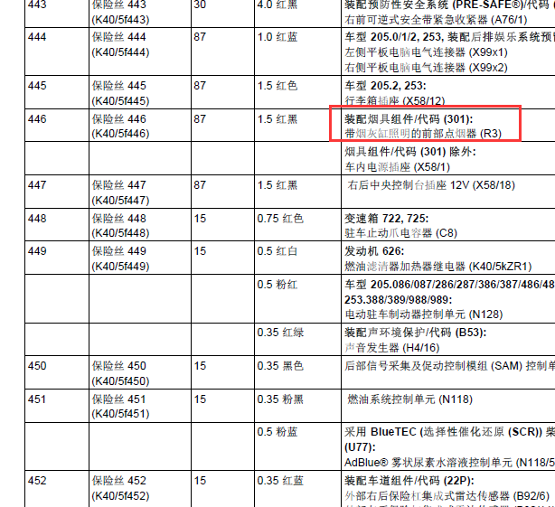 奔驰C300点烟器位置