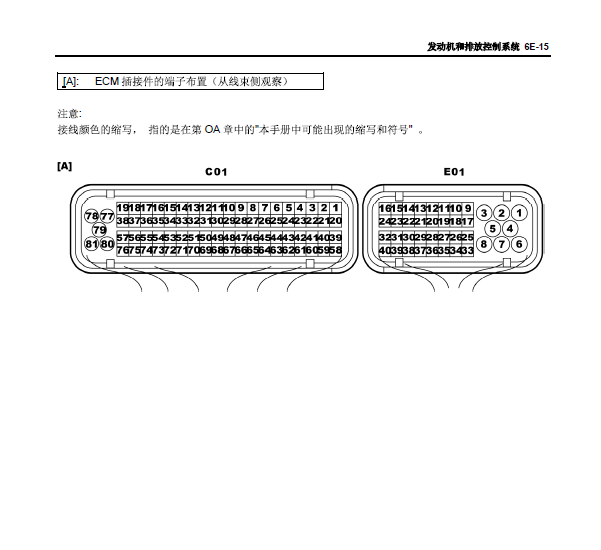 铃木K14B发动机针脚