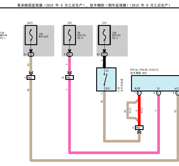 16年丰田巡洋舰倒车雷达线路图