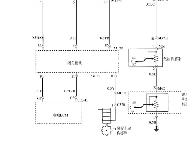 2008年华泰圣达菲网关电路图