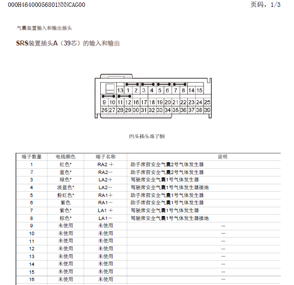 本田CRV气囊针脚资料