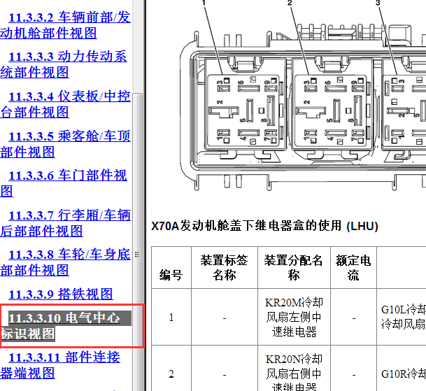 2013-2014年别克君威保险丝继电器资料