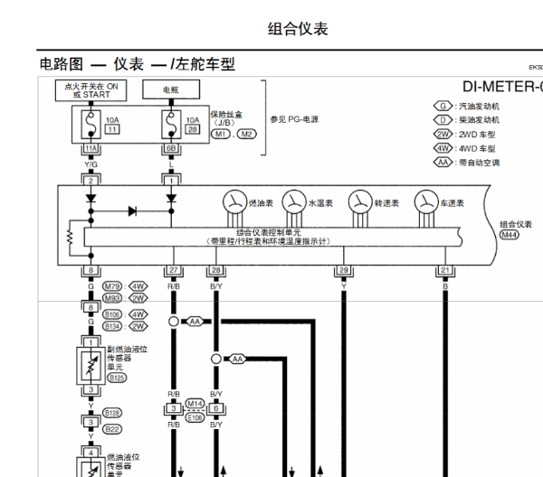 2005年日产奇骏仪表电路图