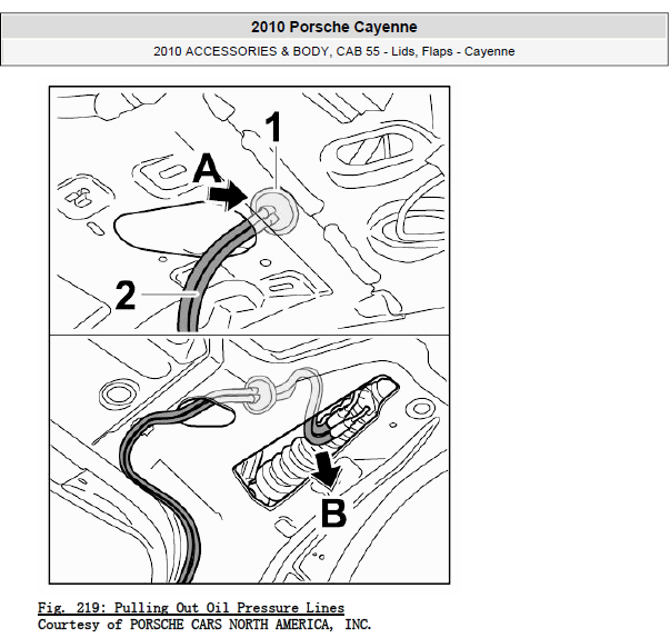 10年保时捷卡宴尾门液压泵拆装