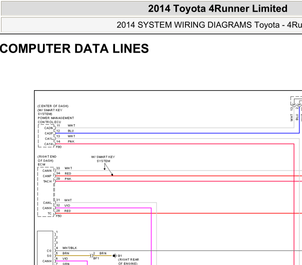 2014年4Runner网关电路图