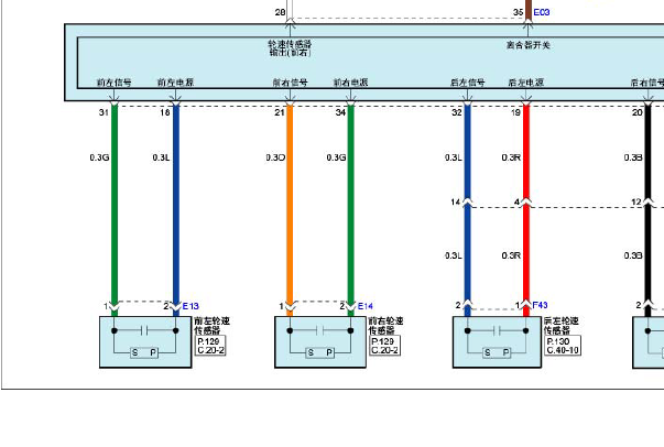 2015年现代胜达ABS电路图