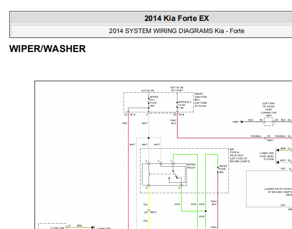 2014年起亚福瑞迪雨刮电路图