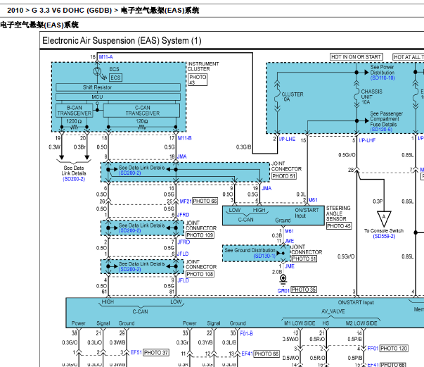 2010年现代劳恩斯悬挂电路图