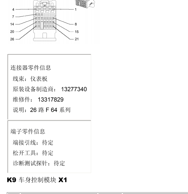 2010年别克英朗车身模块针脚资料