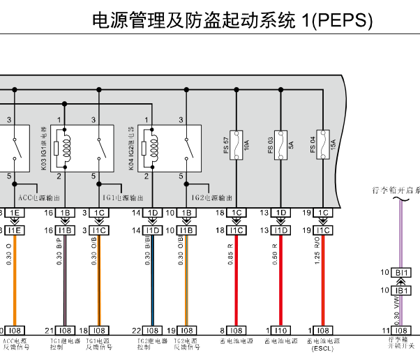 力帆820防盗系统线路图