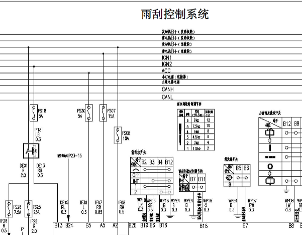 2015年东风风行景逸X3雨刮电路图