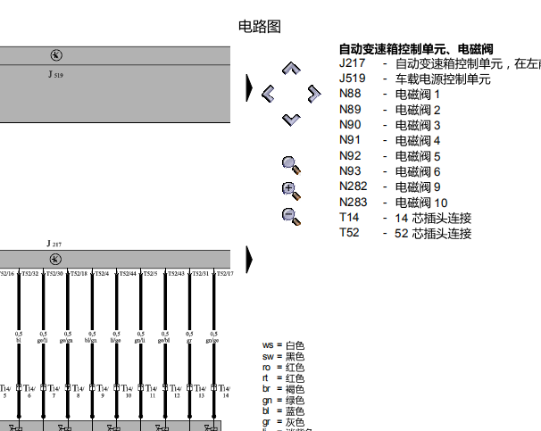 2006年大众速腾变速箱电路图
