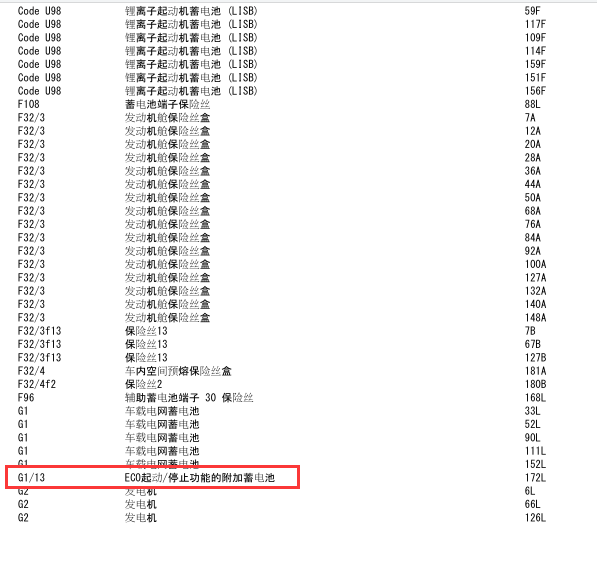 2015年C200辅助电瓶线路图