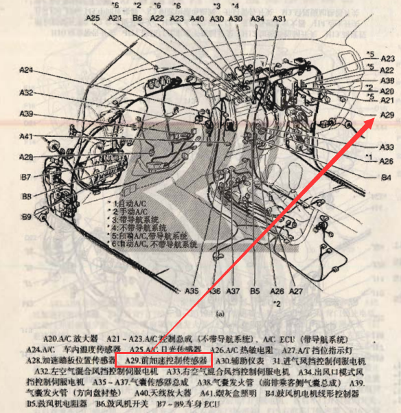 06年普拉多前加速度传感器位置图