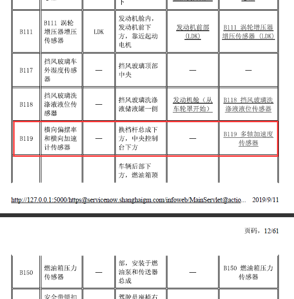 11年别克君越B119模块位置