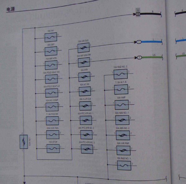 丰田普拉多保险丝线路图