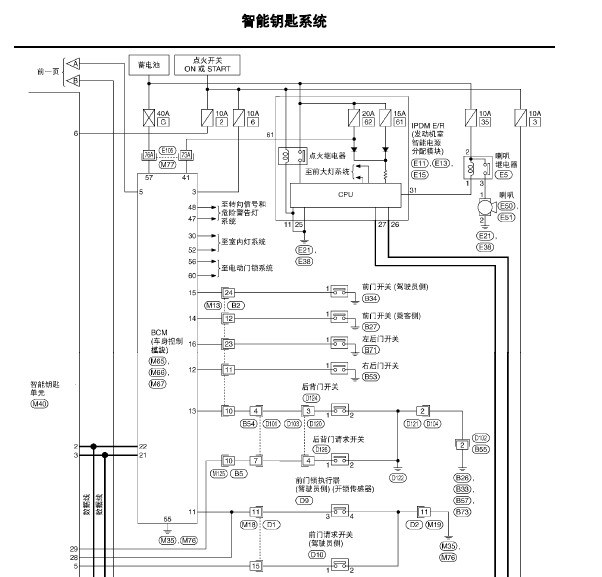 09年日产骊威无钥匙门锁线路图